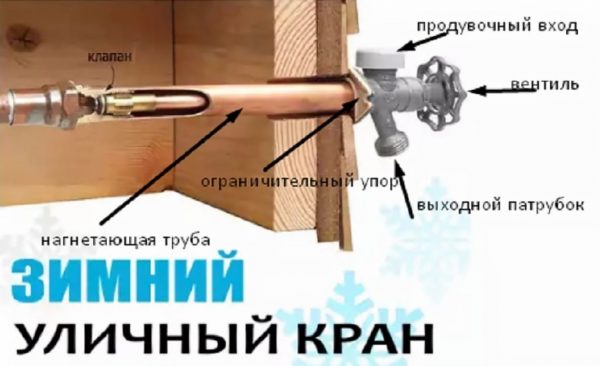Зимний уличный кран