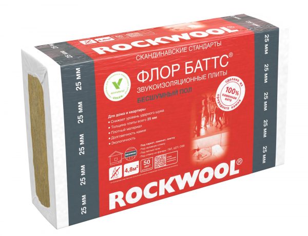 Rockwool Флор Баттс
